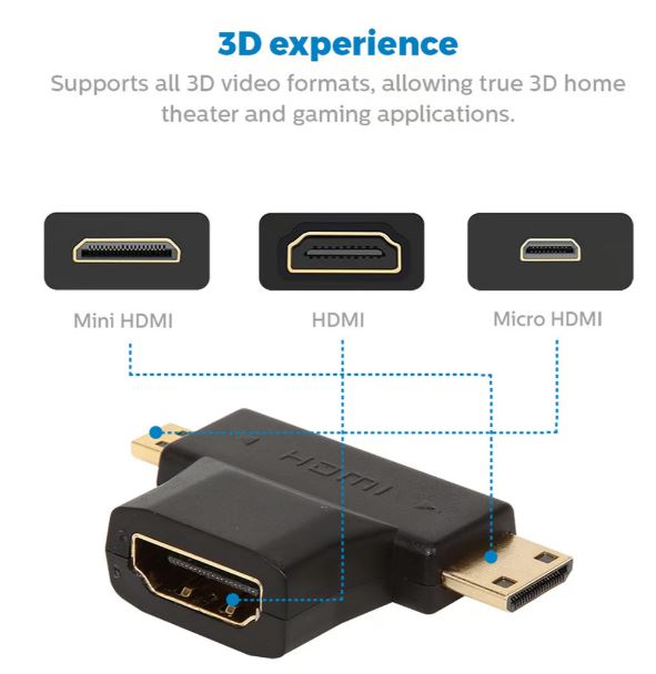 Philips HDMI To Mini Micro Adapter Black - SWV2429W/10