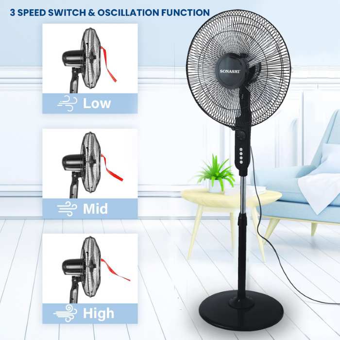 Sonashi 16 Inch Stand Fan With Remote Control - SF-8027SR