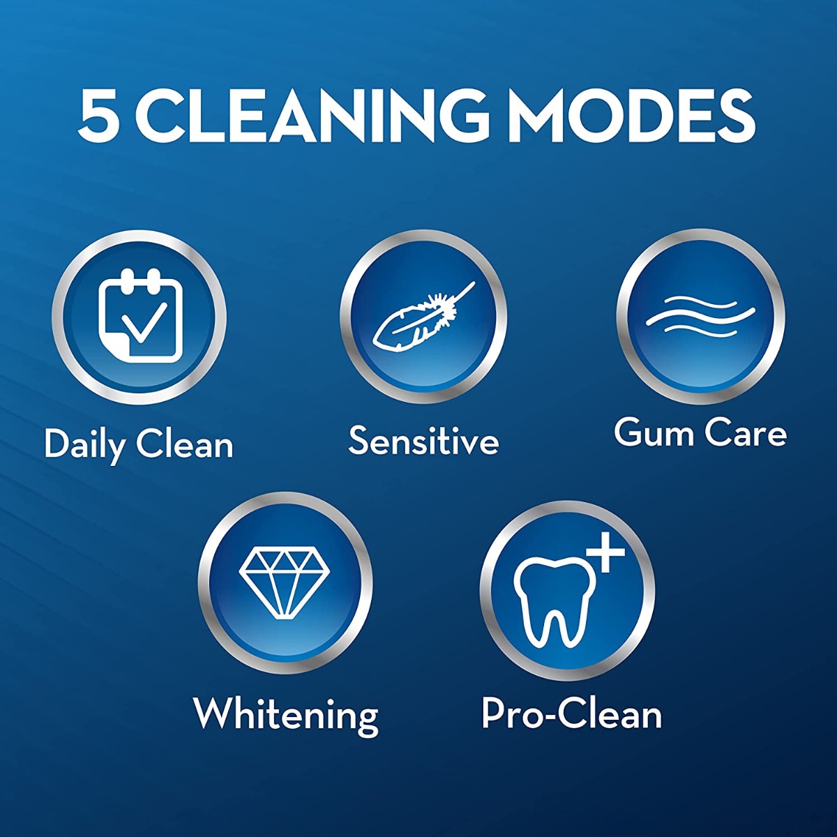 Oral-B Smart 6 Electric Toothbrush (D700.535.3)