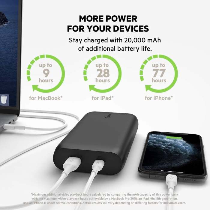 Belkin USB-C PD Power Bank 20K, Fast Charge Portable Charger With USB-C With USB Ports, 20000mAh Capacity, Battery Pack For MacBook, iPhone, iPad, Black (UAE Delivery Only)