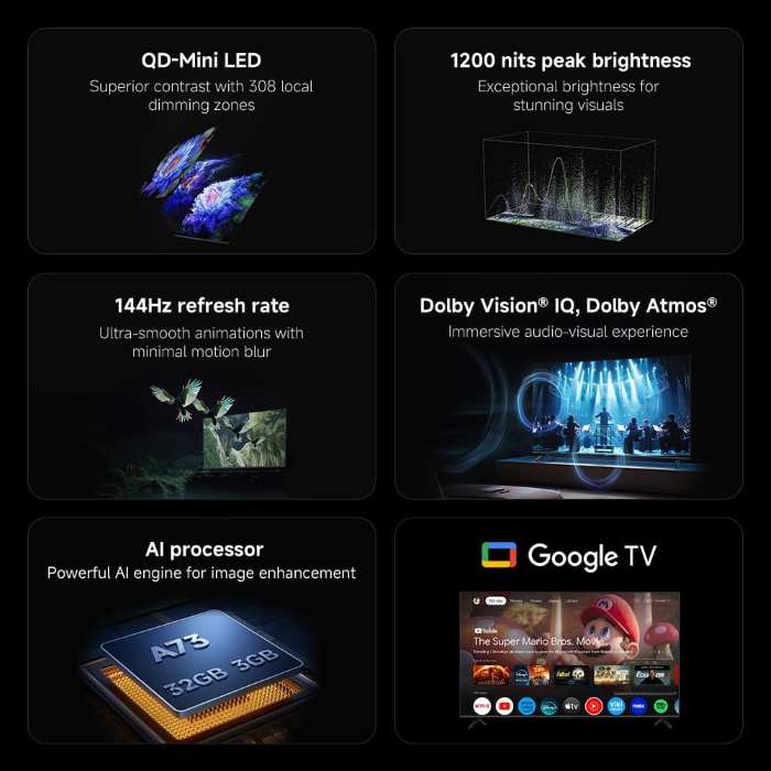 Xiaomi TV S 55inch 4K QD-Mini LED Display, 2025