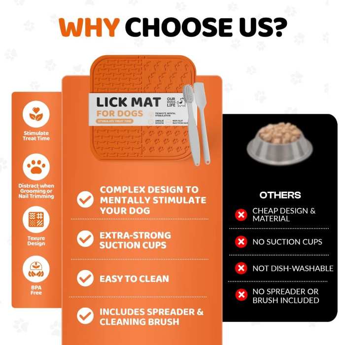 Dogslife Lick Mat With Brush & Spreader
