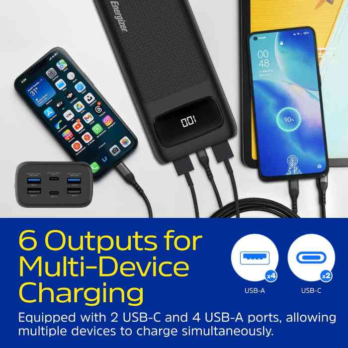 Energizer 30000 mAh Ultimate 30W Power Delivery Power Bank - Black
