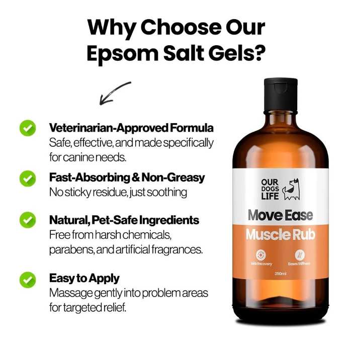 Dogslife Epsom Salt Gel MoveEase Muscle Rub 250ml