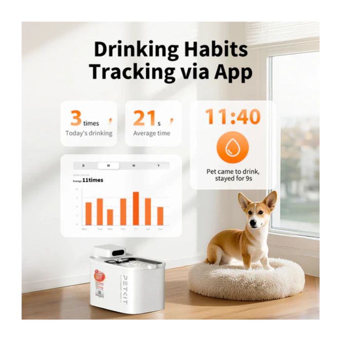 Petkit Eversweet Max 2.0 Cordless Automatic Pet Water Fountain - 3L