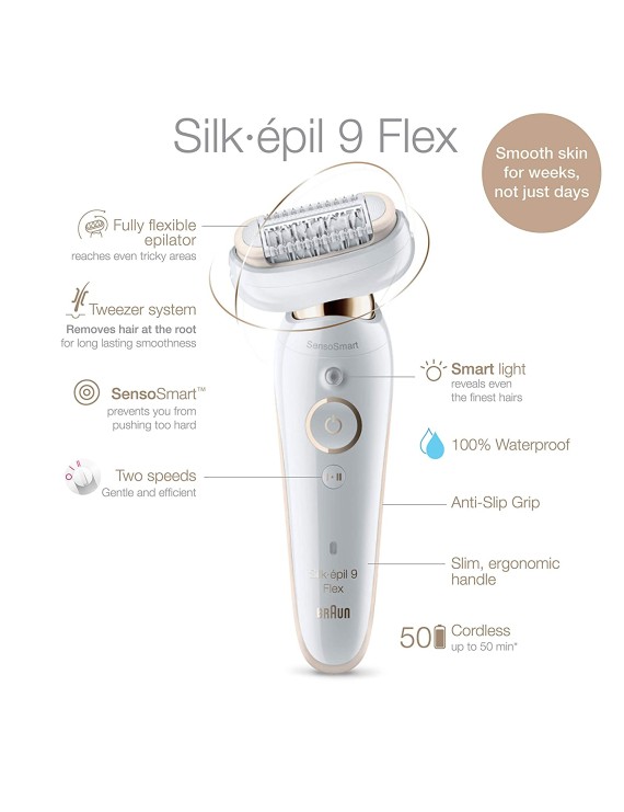Braun Silk Epil 3D Beauty Set Epilator Flexible Head +7 Extras Incl. Facial Epilator & Pouch, White - SES93003D