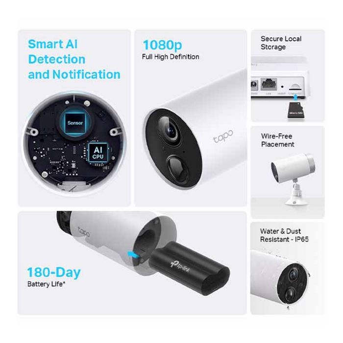 TPLink  Smart Wi-Fi Security Camera Tapo C400S2