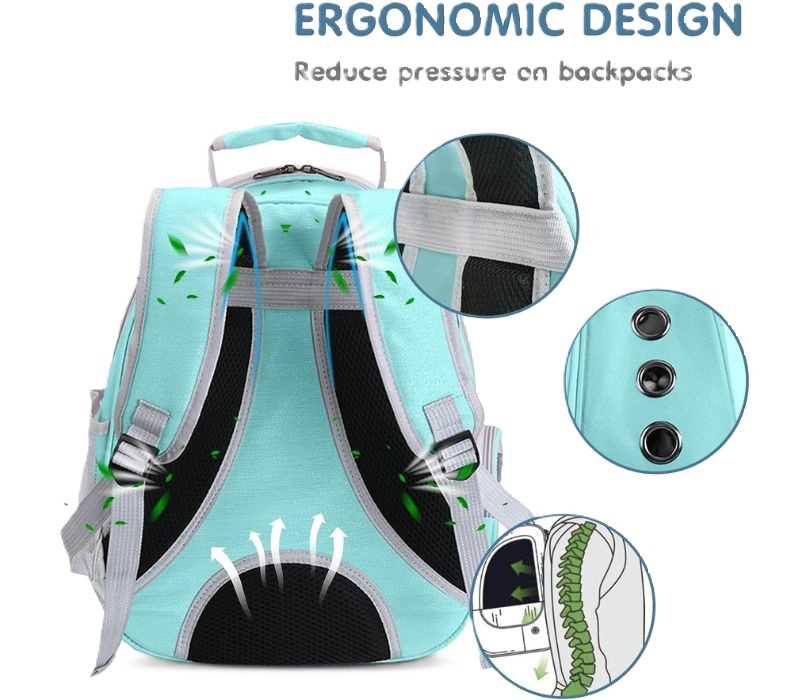 Petstranaut Backpack Bobble Cat Face Blue