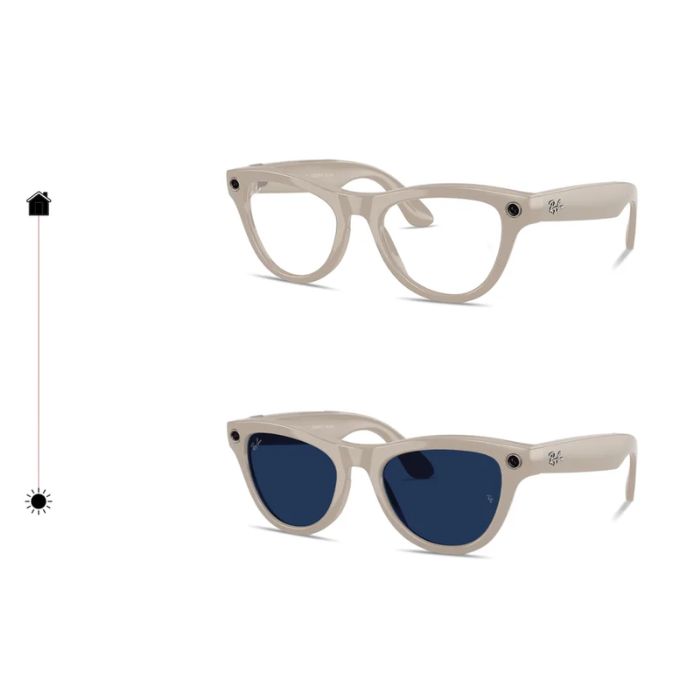 Ray-Ban Meta Skyler Shiny Chalky Gray Transitions Sapphire Smart Glasses – 4010